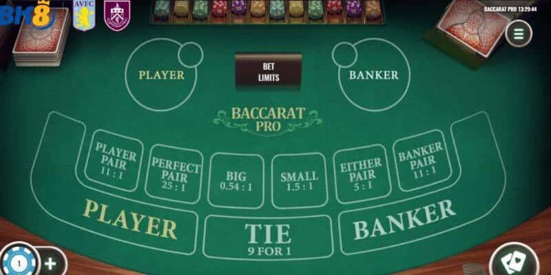 Công thức chơi Casino Baccarat tại nhà cái uy tín bằng cách thiết lập điểm thắng thua